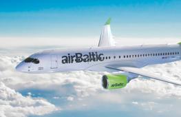 Авиакомпания AirBaltic (ЭйрБалтик) Самолеты авиакомпании AirBaltic