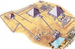 Egyptian pyramids: interesting facts
