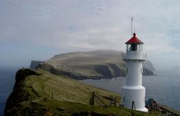 Where are the Faroe Islands located?