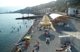 Erholung in Jalta mit Kindern Wann ist es besser, nach Jalta zu reisen - Wetter und Wassertemperatur in der Saison